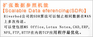 扩张数据参照机能 【Scalable Data eferencing(SDR)】 Riverbed公司的SDR算法可以制止相同数据在WAN上多次传递．可以使包括MS Office、Lotus Notes、CAD、ERP、NFS、FTP、HTTP在内的ＴＣＰ应用程序最优化。