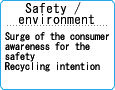 安全性/環境 安全性に対する消費者意識の高まり リサイクル志向